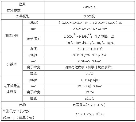 上海雷磁PXBJ-287L型便携式离子计/离子分析仪