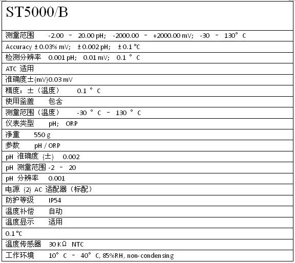 奥豪斯ST 5000 专业实验室pH计