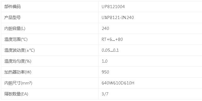 爱科斯坦精密恒温培养箱
