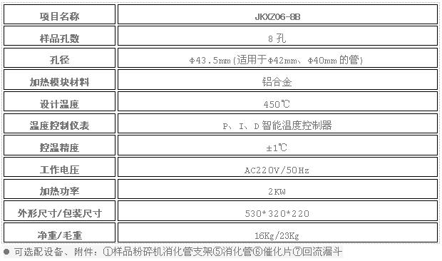 JKXZ-B系列铝锭恒温消煮炉