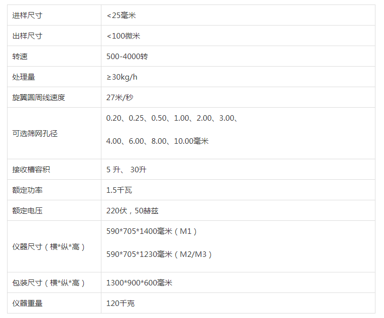 QQ截图20190215120924